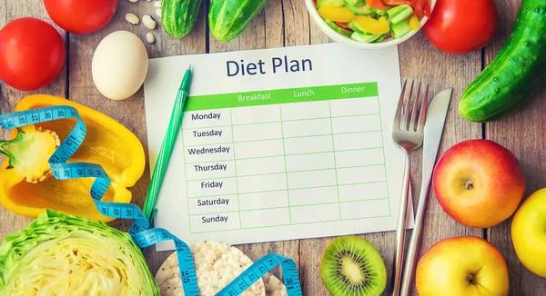 Why Personalized Weight Plans Are Key to Long-Term Healthy Living