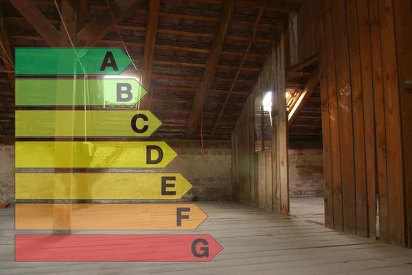 Efficient Attic Insulation Services Houston for Lower Energy Bills